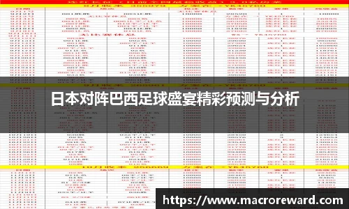 米兰日本对阵巴西足球盛宴精彩预测与分析